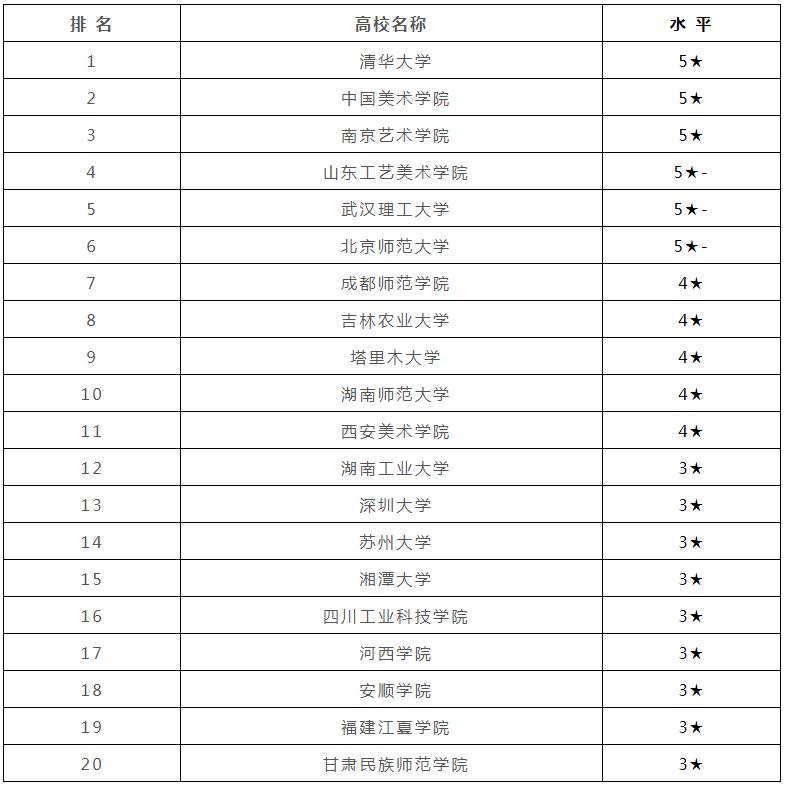 广州画室,广州美术培训,广东画室,07