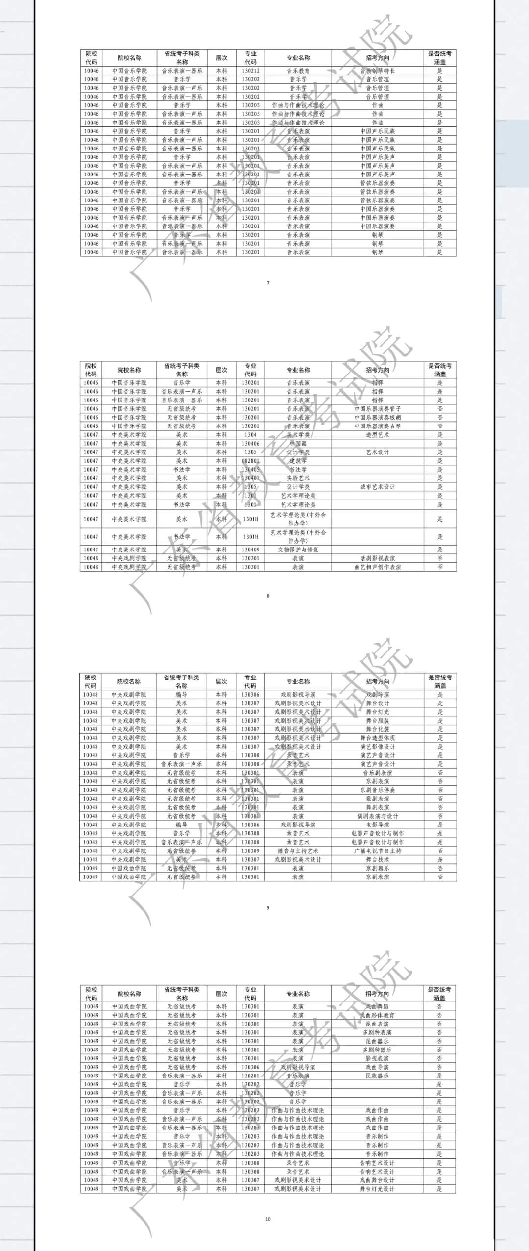 广州画室寒假班