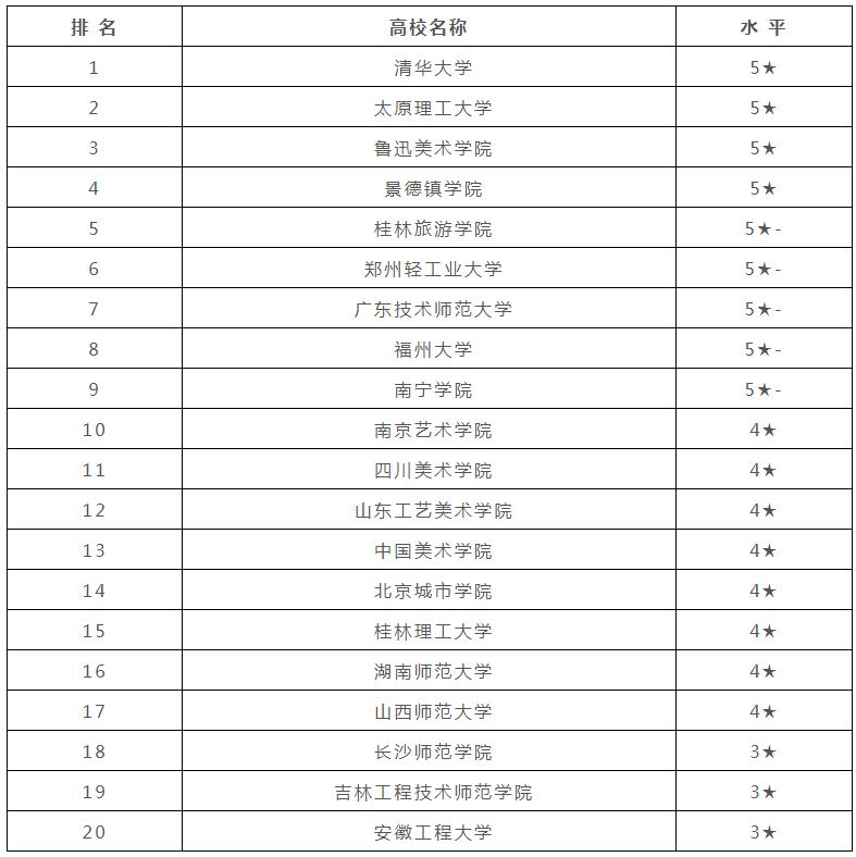 广州画室,广州美术培训,广东画室,15