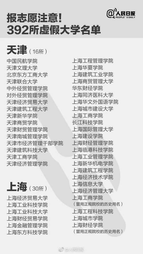 重庆美术培训画室