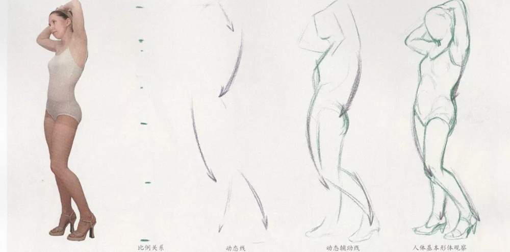广州画室速写培训,广州速写画室,广州艺考画室,14