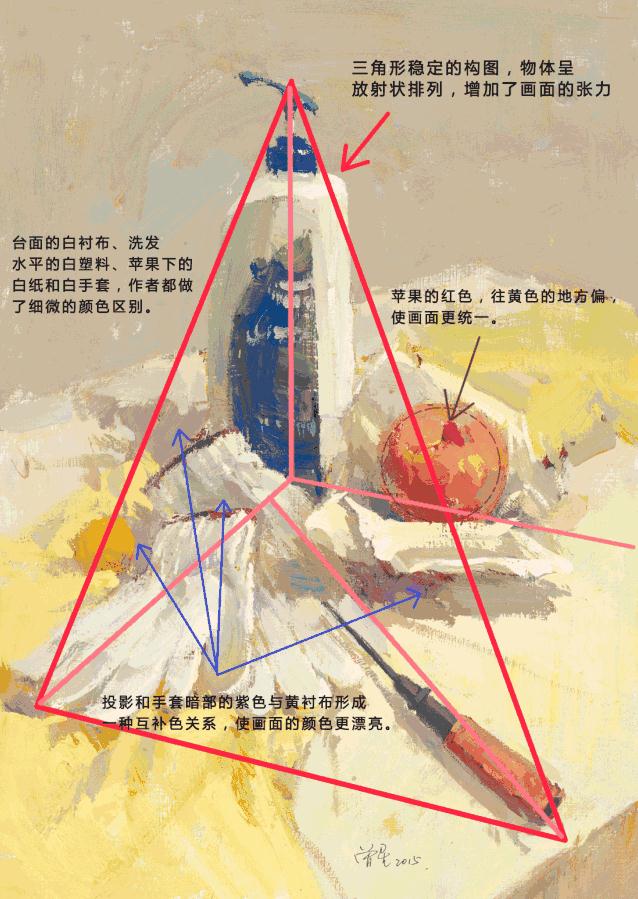广州艺考画室独有的色彩静物9种构图方式,01