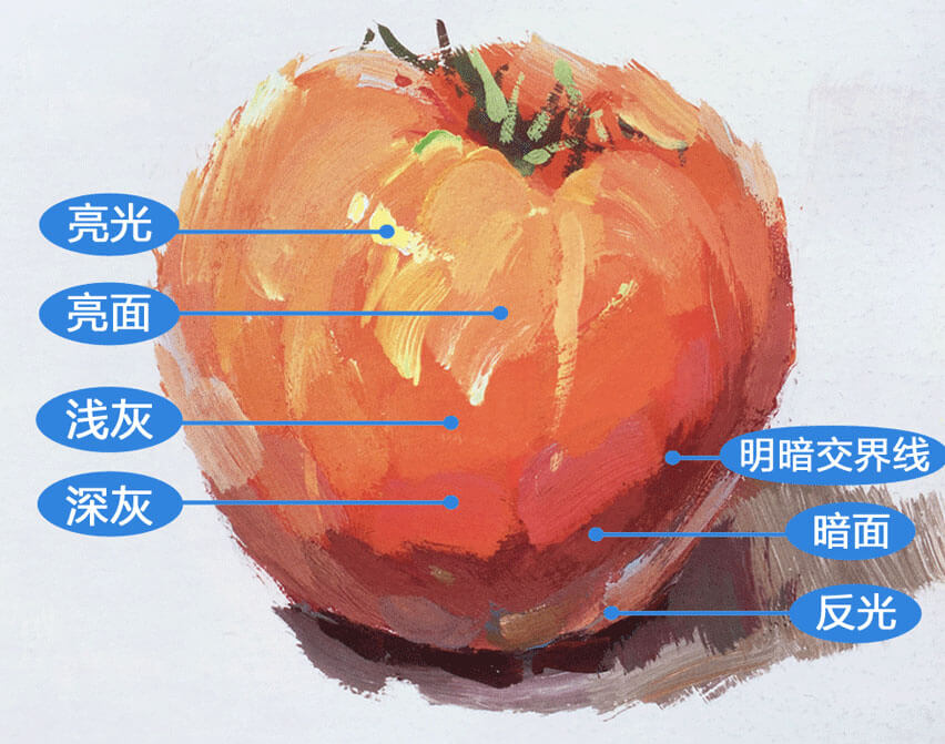 广州画室