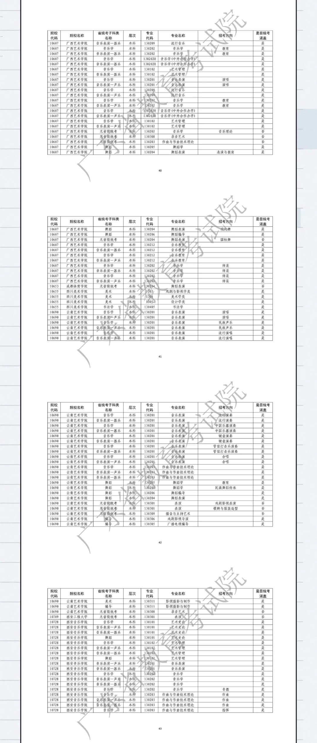 广州画室寒假班