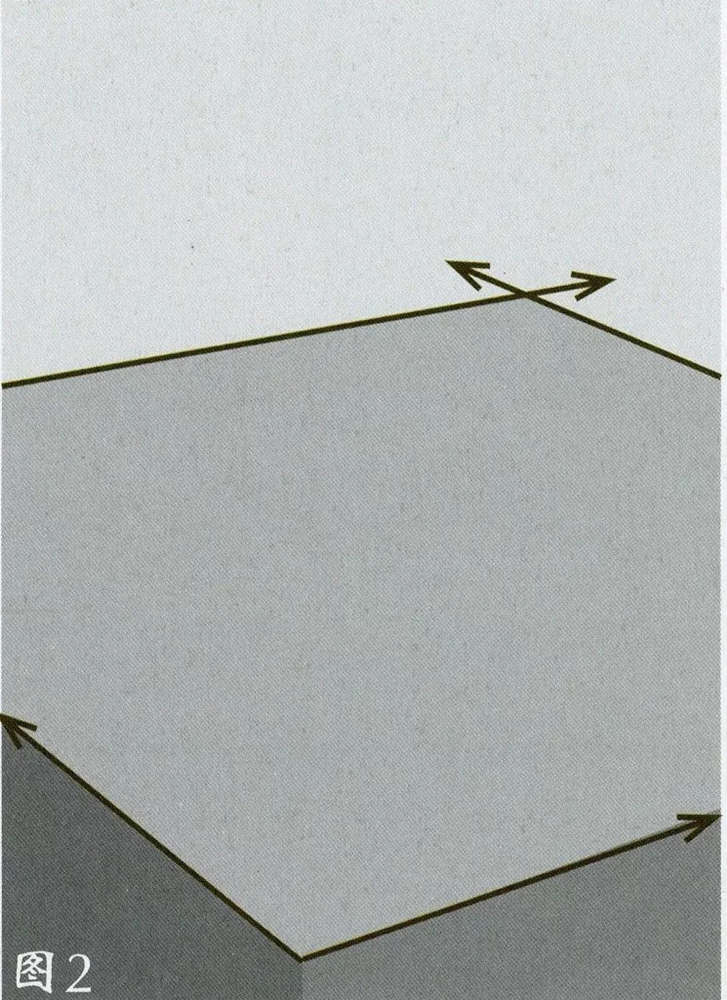 广州画室排名前三画室提醒拟一定要看！素描画面的空间塑造是门大学问,10