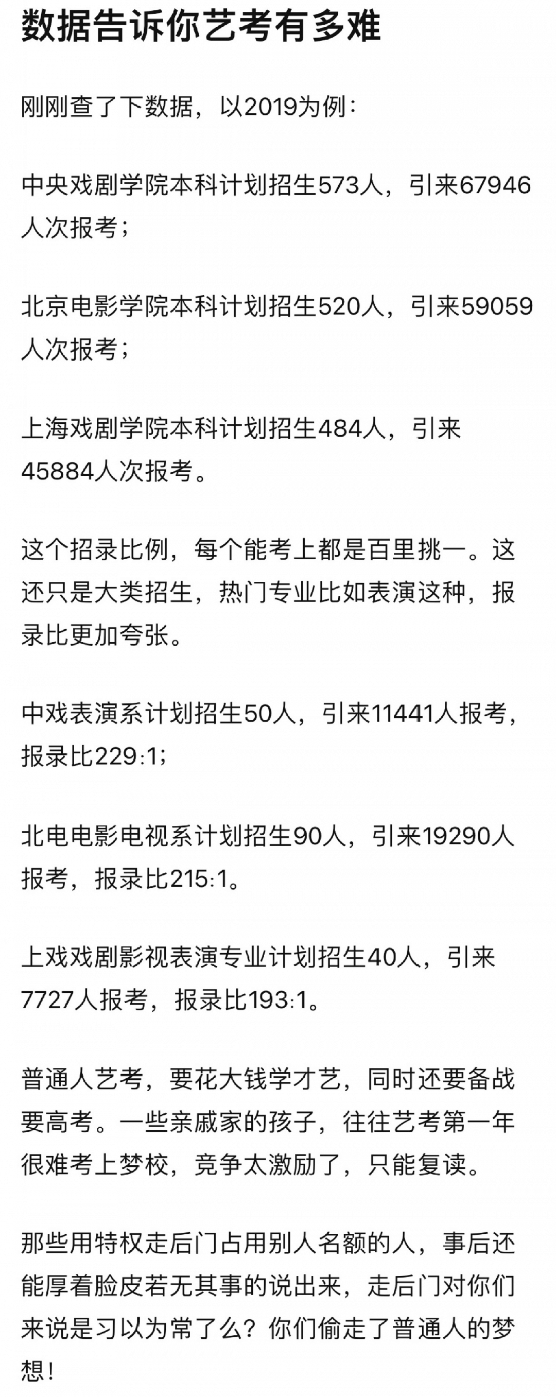 艺考真的有那么难吗？为什么总有人认为艺考是捷径？1