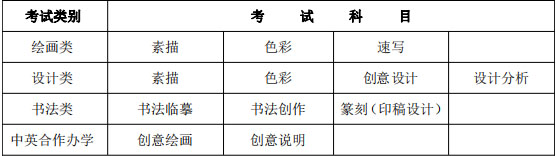 广州艺考画室提醒：2021年天津美术学院本科招生简章公布