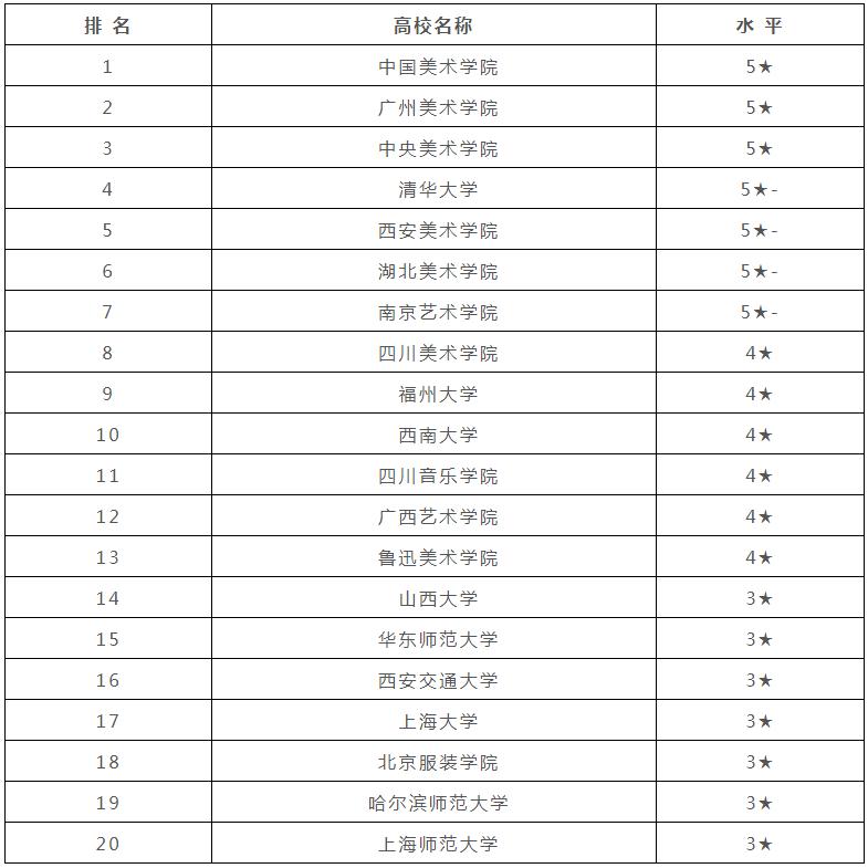 广州画室,广州美术培训,广东画室,16