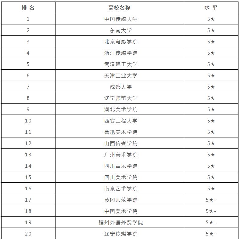 广州画室,广州美术培训,广东画室,09