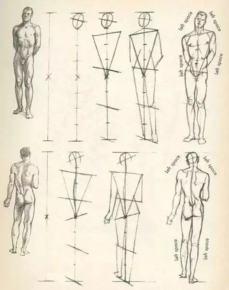 【广州画室排名前三画室速写技法】优秀的速写，是练出来的,01