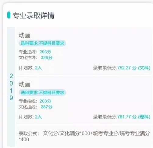 广州艺考画室汇总｜哪些211、985工程学校开设了艺术类专业,02