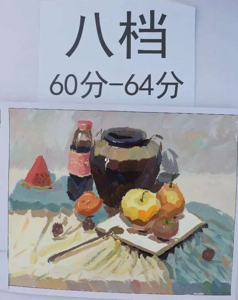 最新美术联考一模评分标准，广州十大画室给你实锤有图有真相,29