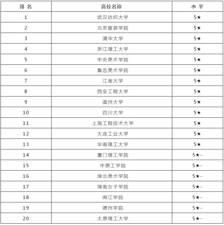 广州画室,广州美术培训,广东画室,08