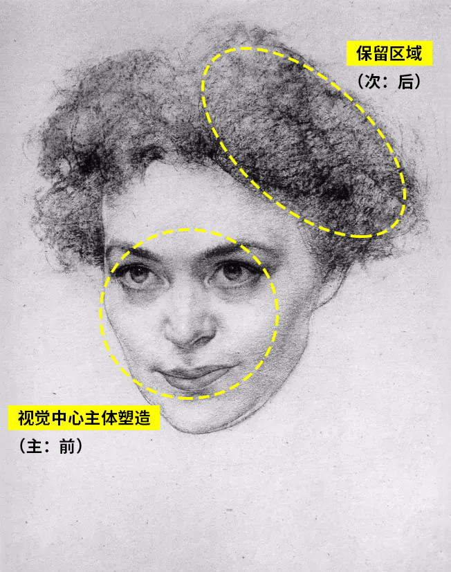 广州美术培训画室