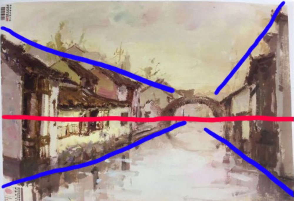 色彩风景知识大合集！看完广州艺考画室教程就不怕考风景啦,18