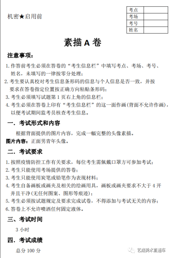 广州美术高考班带大家看看2021届广东艺成二模素描高分卷,01
