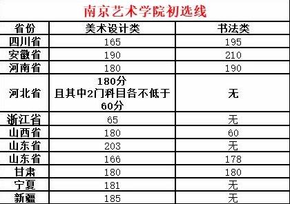 广州画室,广州美术统考培训,广州艺考画室,04