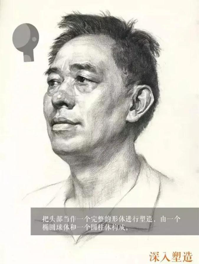 广州排名前十画室给你整理的干货|教你画一张高分素描头像,08