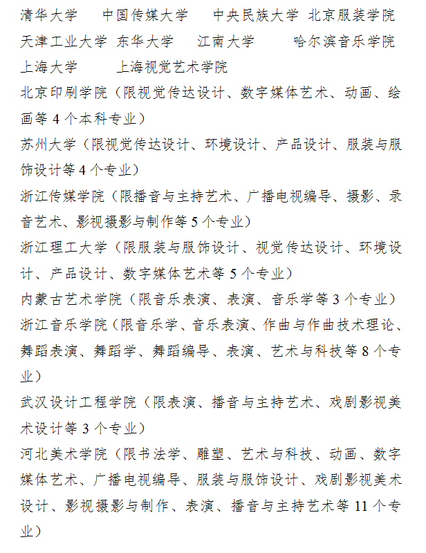 21年艺术类院校增加到48所，广州美术高考画室给整理,02