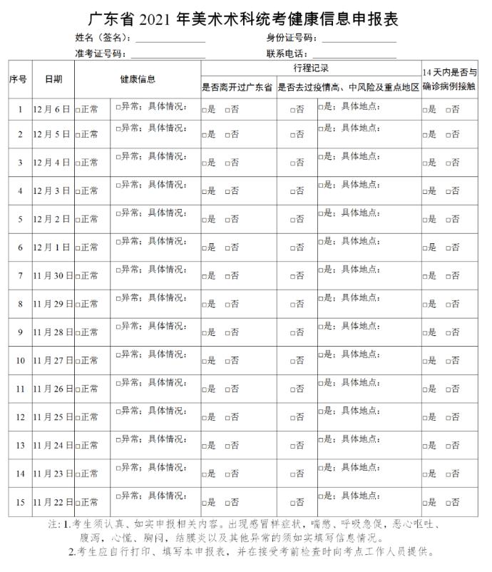广东2021年美术统考防疫工作指引！广州美术画室提醒美术生必看