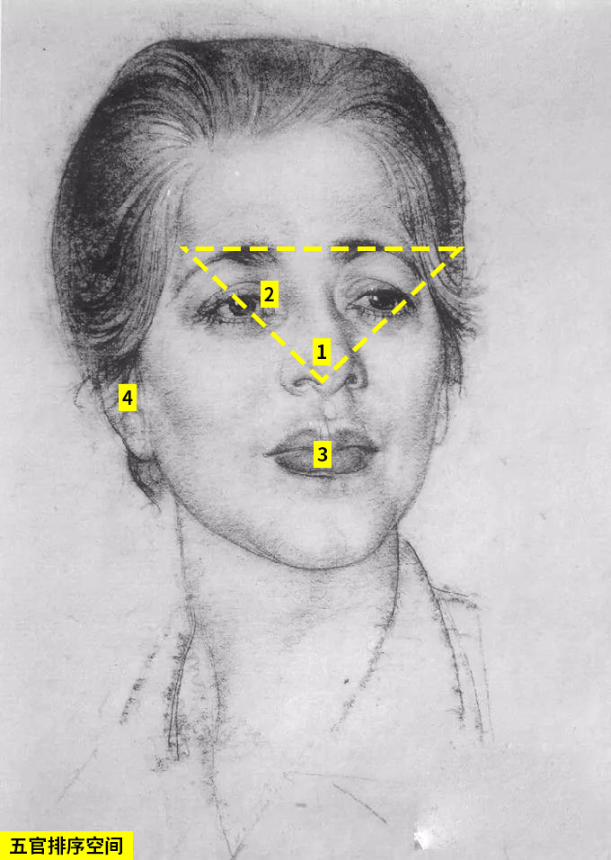 广州美术培训画室