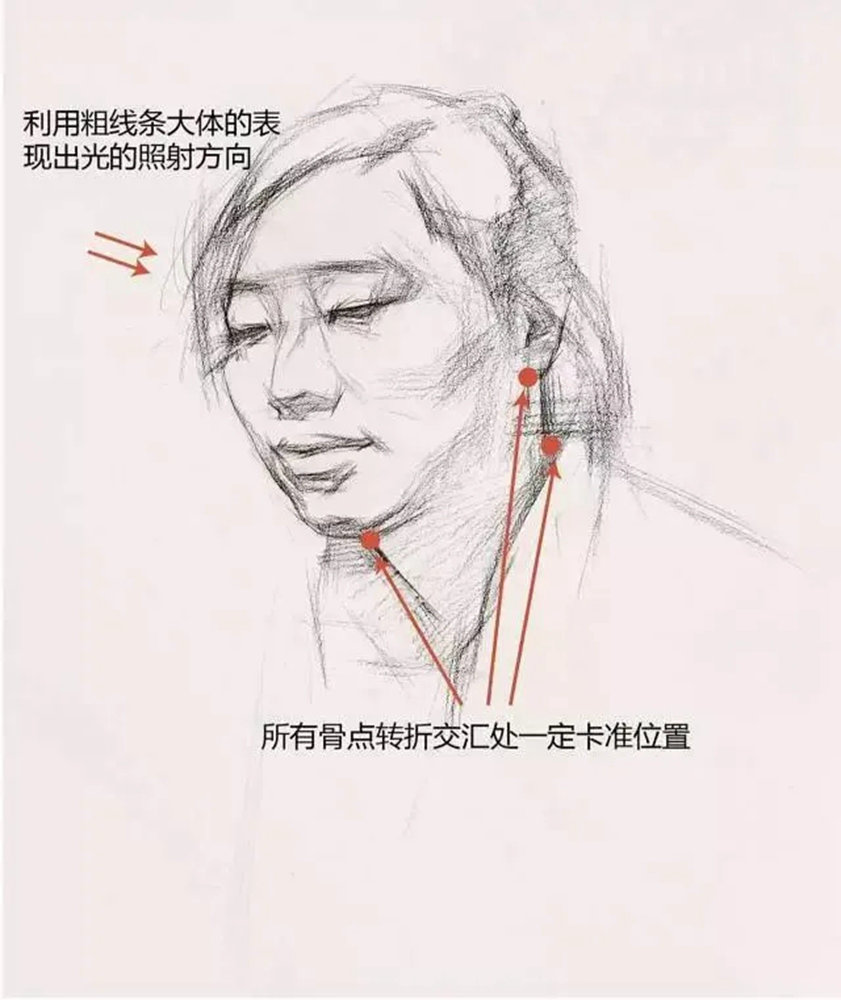 【广州画室基础巩固】女青年头像素描拿分点归纳,05