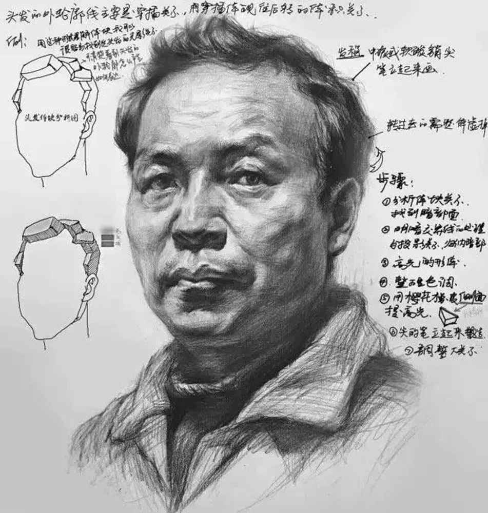 广州画室,广州素描培训画室,广州艺考画室,04