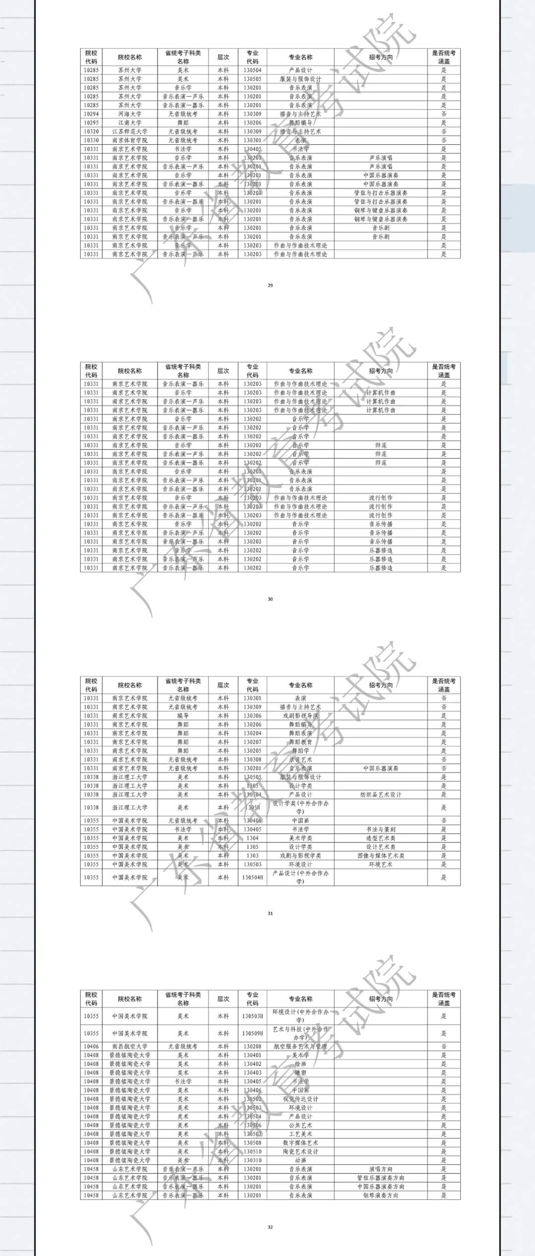 广州画室寒假班