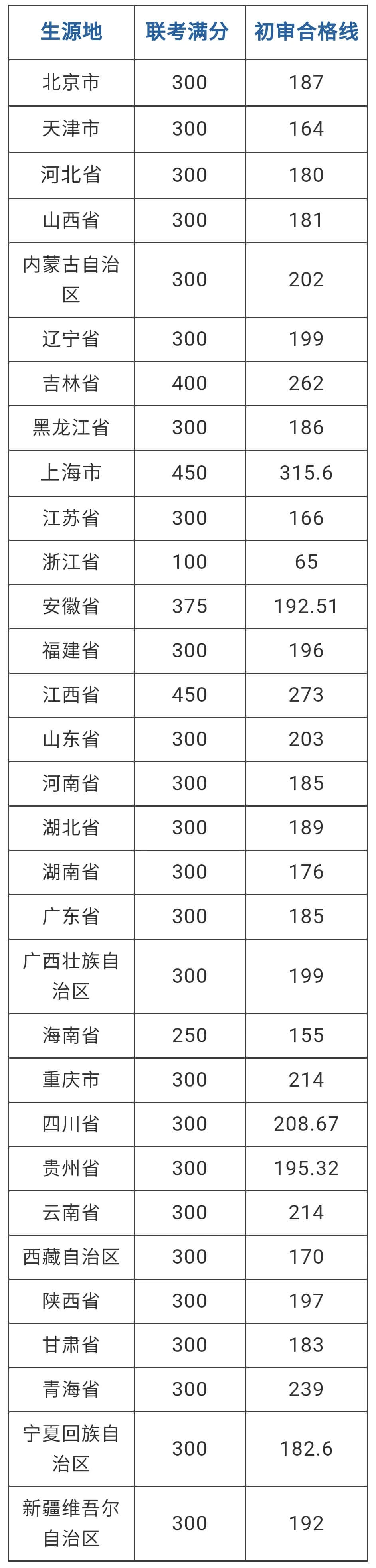 广州画室,广州美术校考培训,广州艺考画室,02