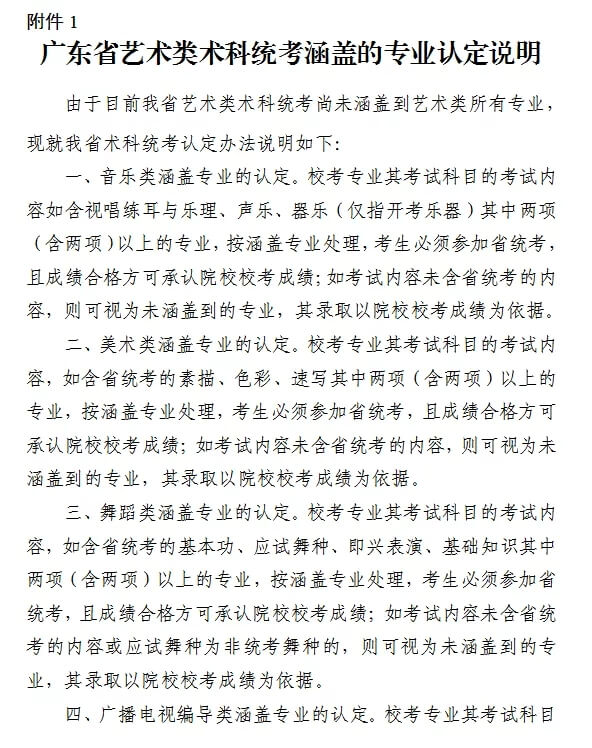 广州联考画室