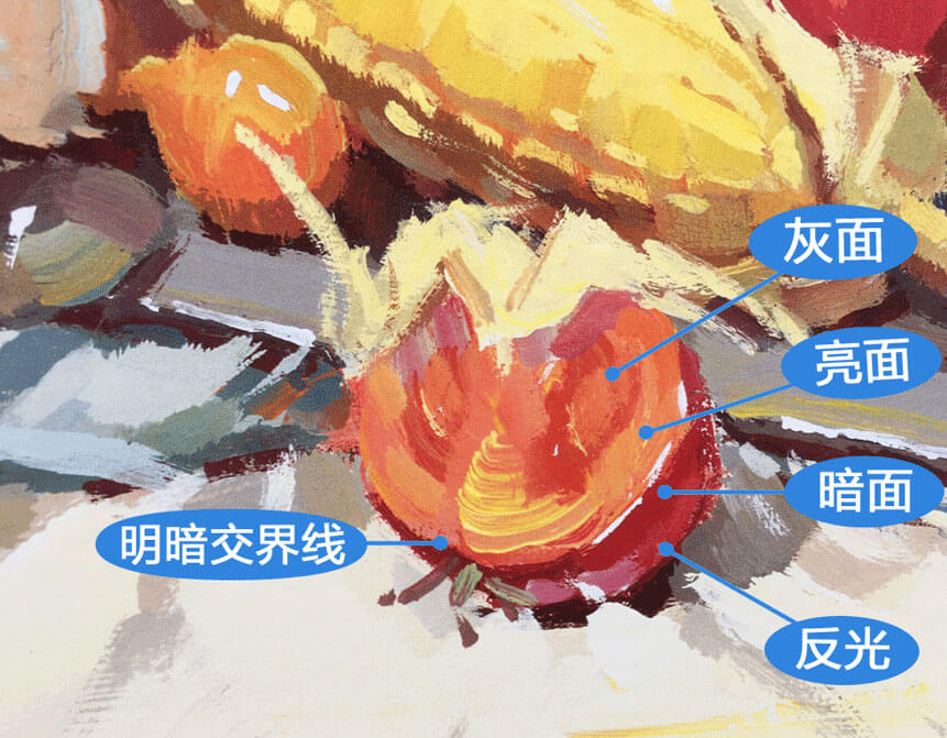 广州画室