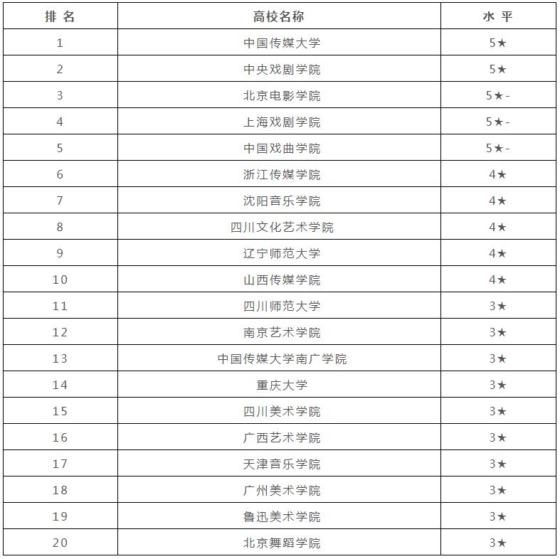 广州画室,广州美术培训,广东画室,20