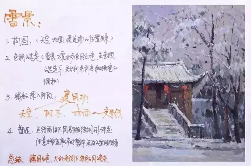 广州前十画室整理的色彩教学知识点和绘画技巧，千万要记得,16