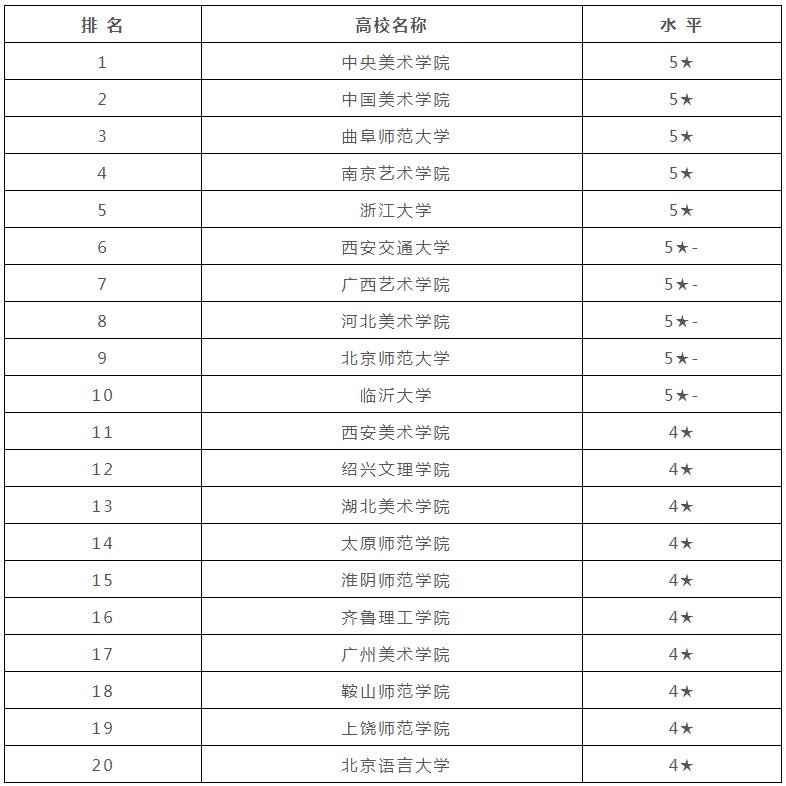 广州画室,广州美术培训,广东画室,17