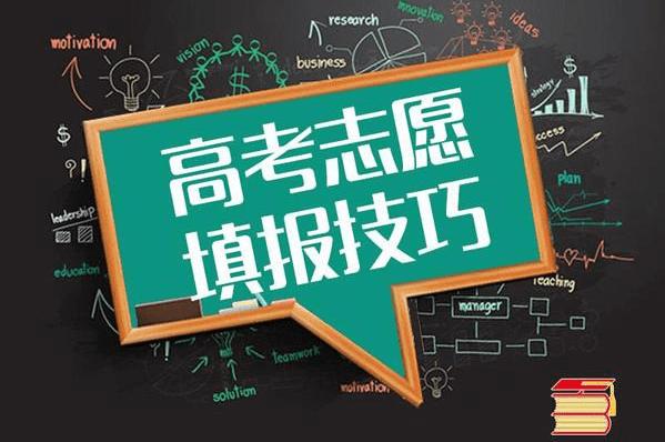 高考快来了？作为美术艺考生的你决定报哪家了吗？图一