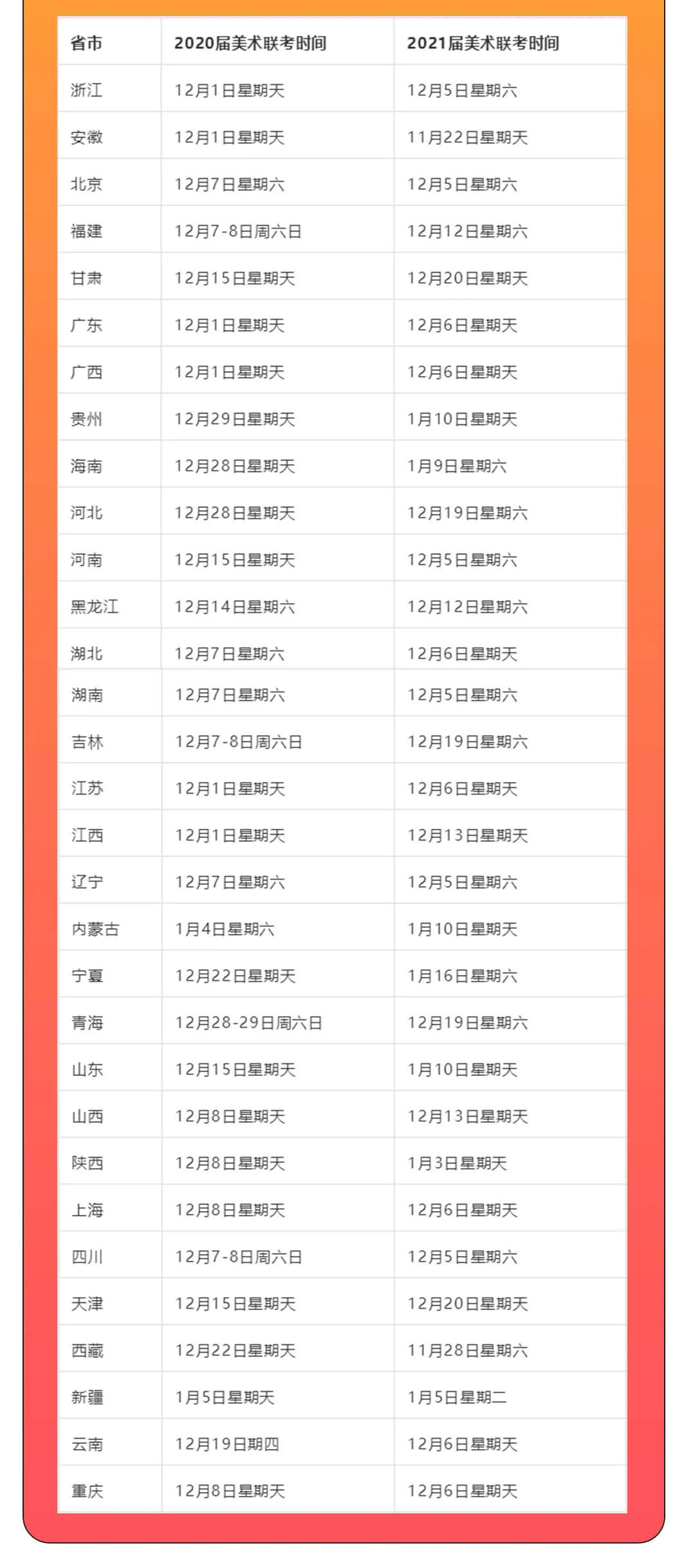 广州画室