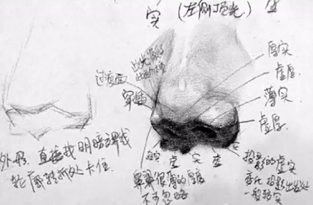 广州艺考画室,广州素描画室,广州画室素描培训,37