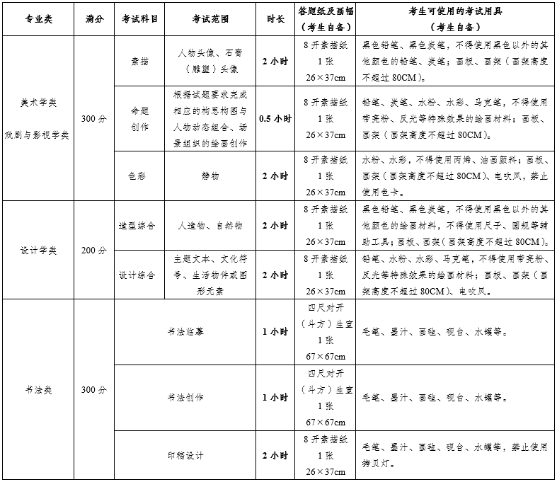 广州画室