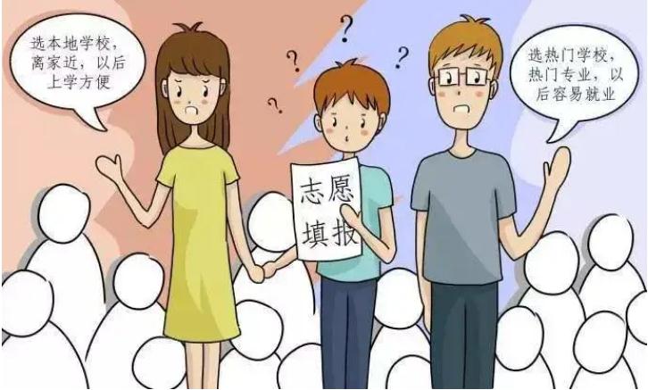 广州画室志愿填,广州艺考画室,广州美术培训,08