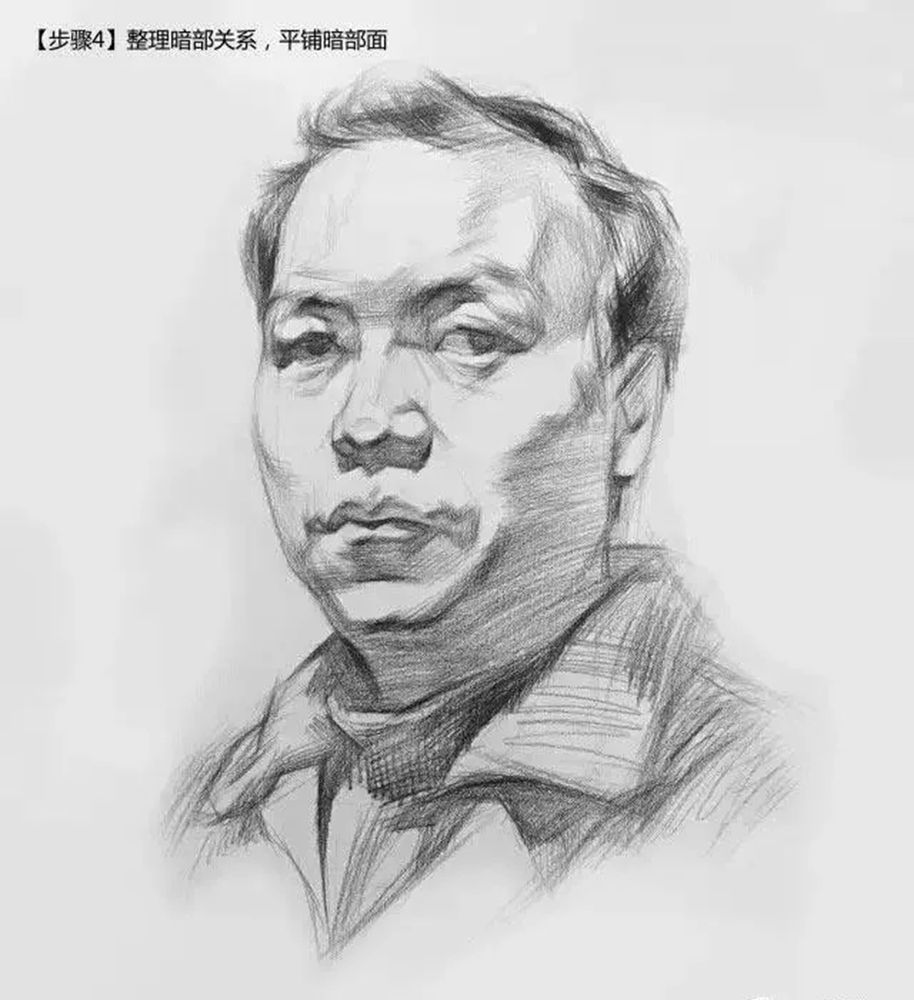 广州画室素描教学素描头像每个步骤的分析图不看会后悔系列