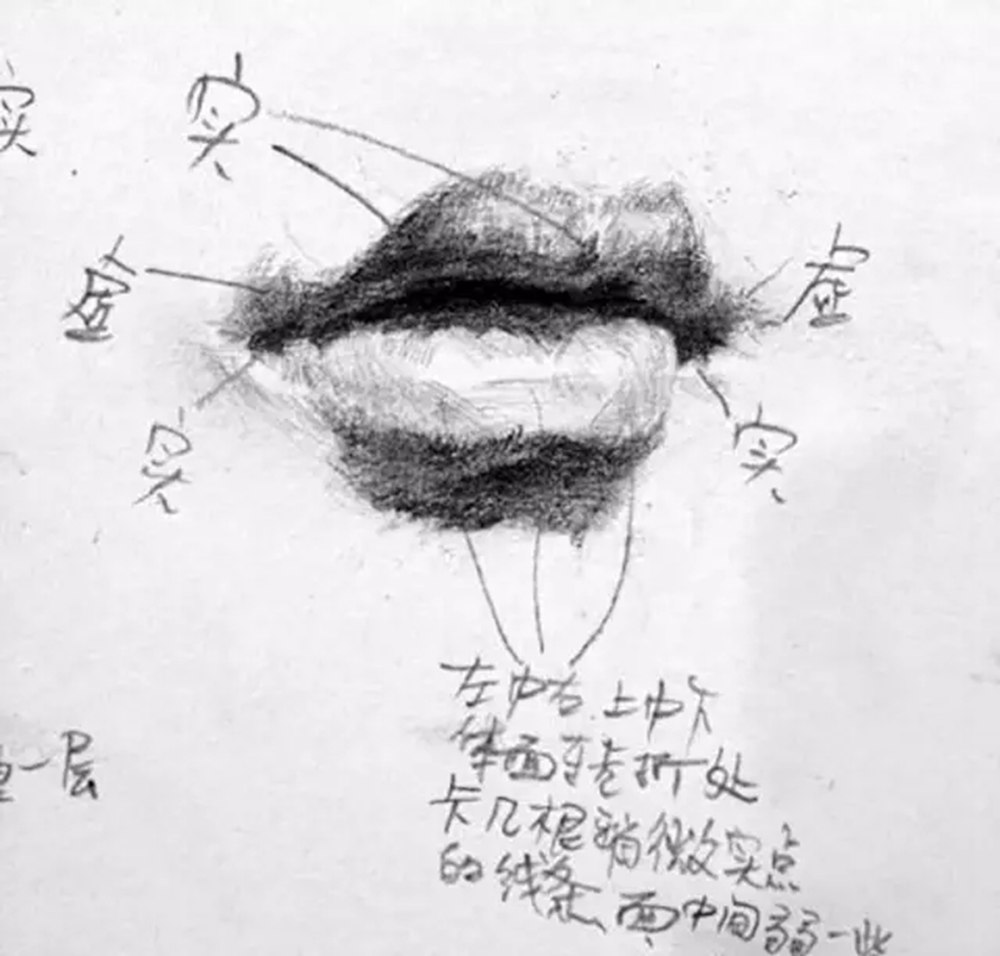 广州艺考画室,广州素描画室,广州画室素描培训,53
