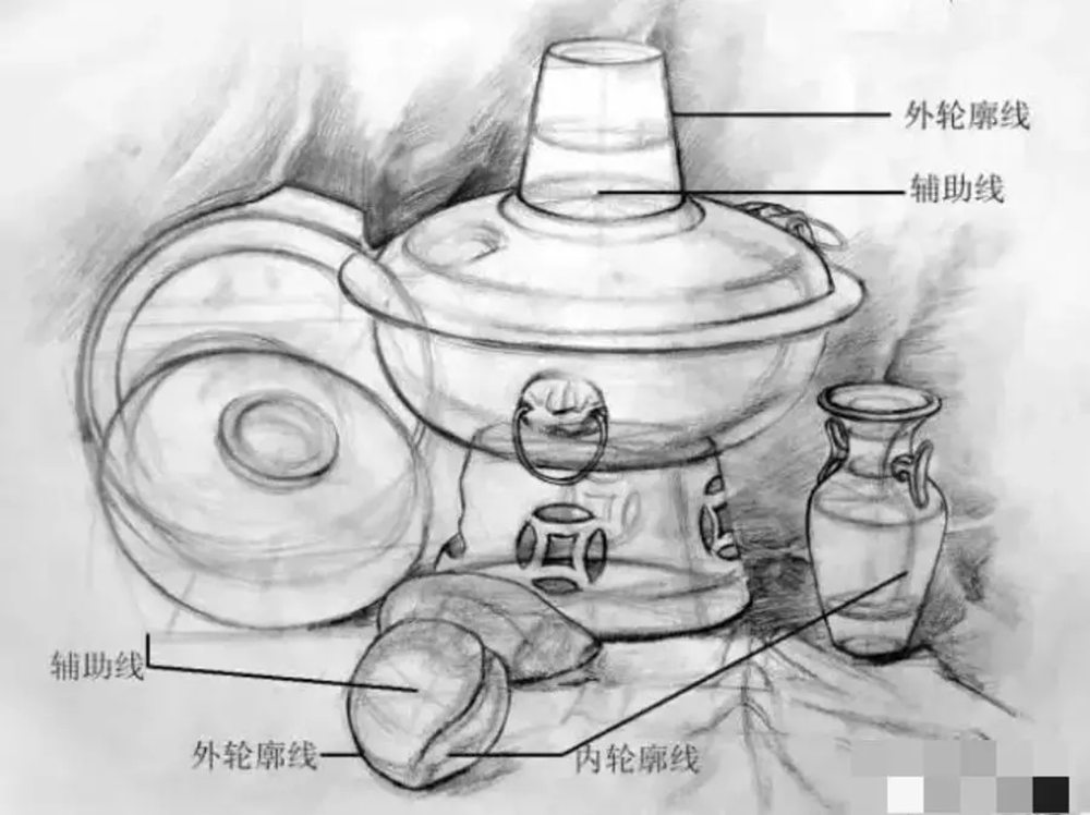 广州艺考画室超详细的素描心得总结，零基础也不要怕,23