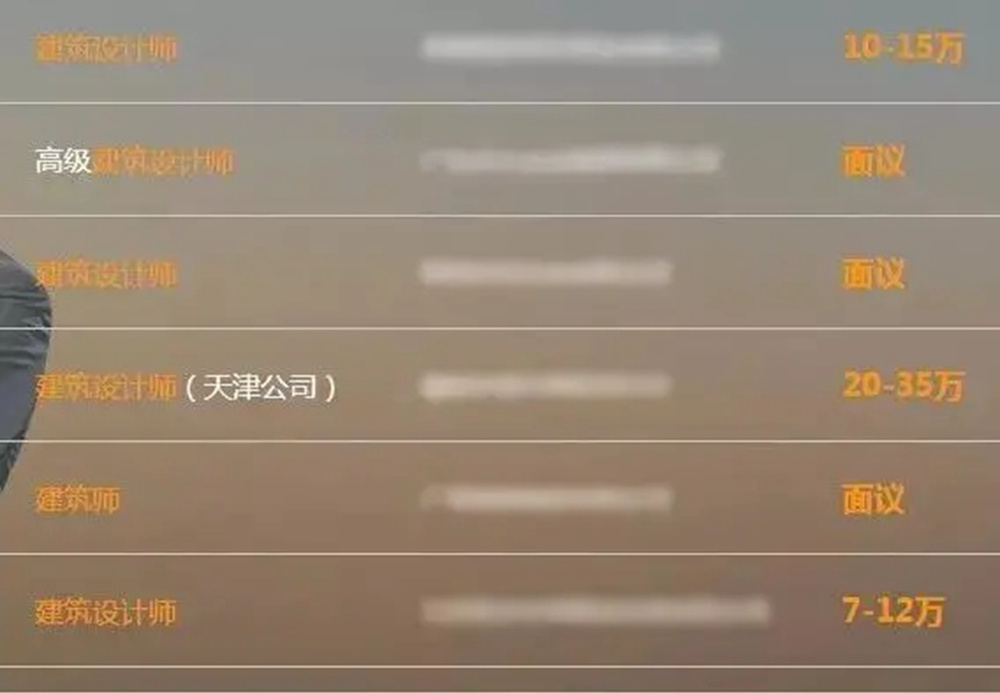 那些只有美术生能驾驭的高薪职业，广州前十画室给你科普,22