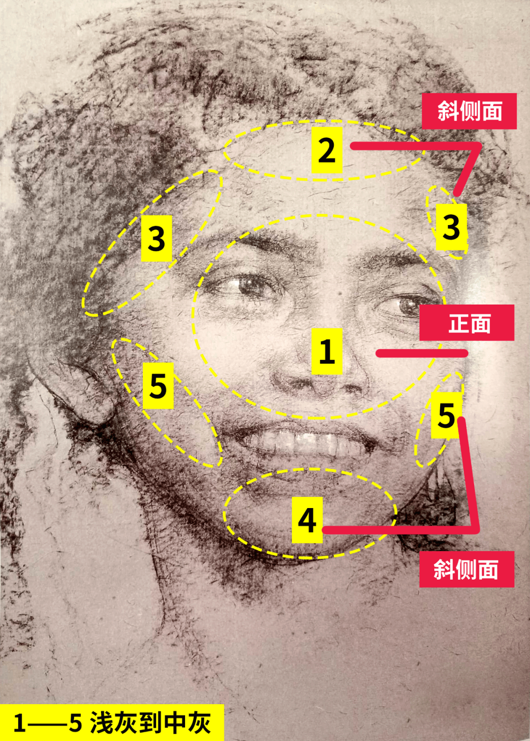 广州美术培训画室