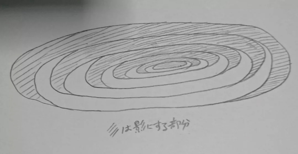 广州画室排名前十画室整理超简单绘画技巧，作者是认真的么,41