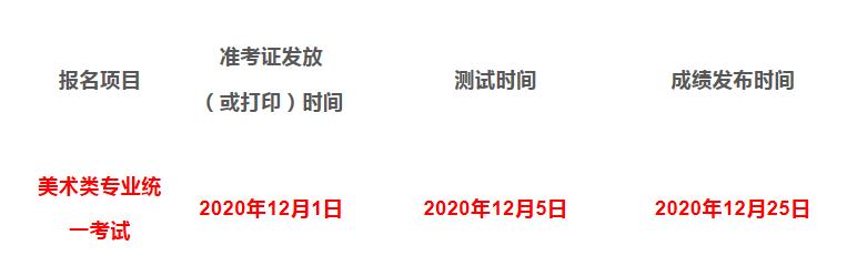 广州十大画室获悉又有两个省份21届美术联考时间公布,02