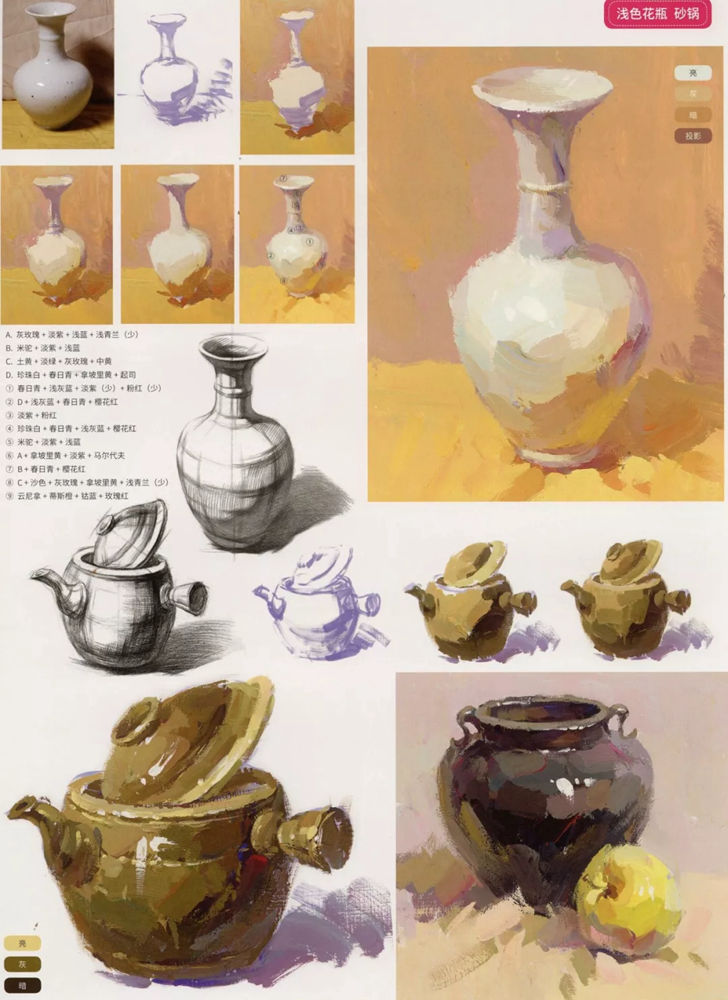 好东西！广州艺考画室色彩静物单体详细解析,10