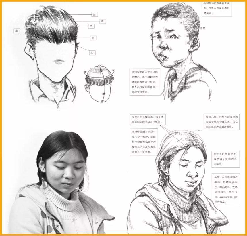 广州艺考画室,广州画室,广州素描培训画室,07