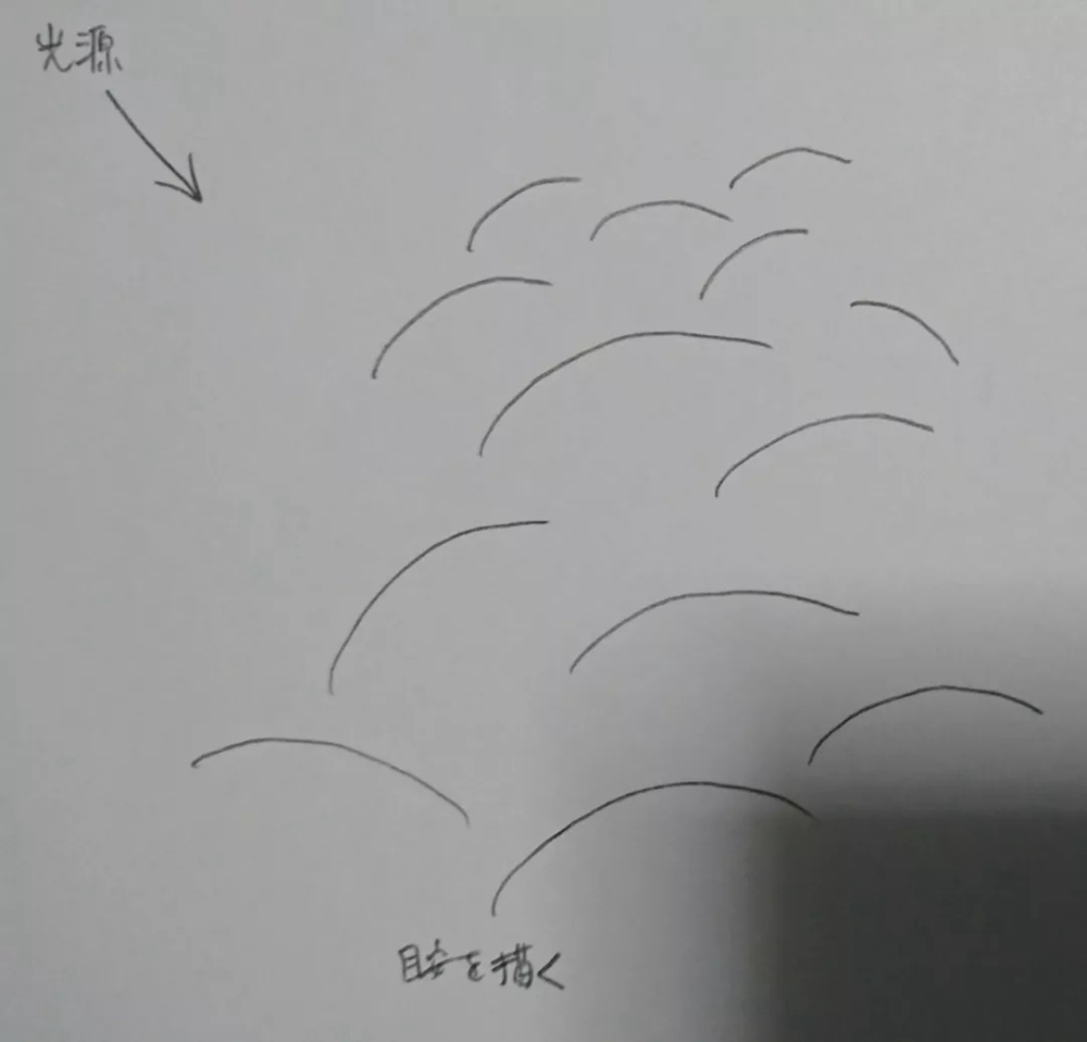广州画室排名前十画室整理超简单绘画技巧，作者是认真的么,48