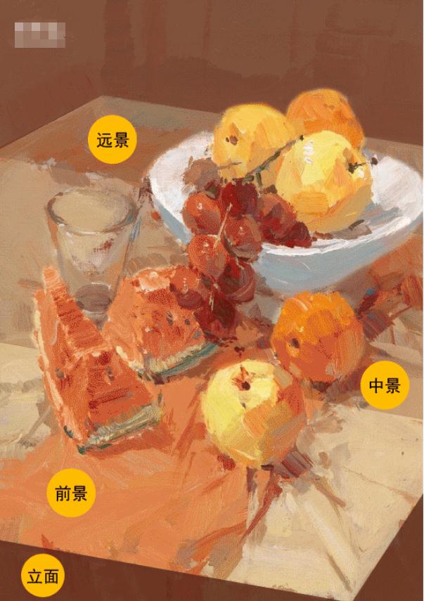 利用四个方法解决空间感问题！广州画室排名前三画室教你,14